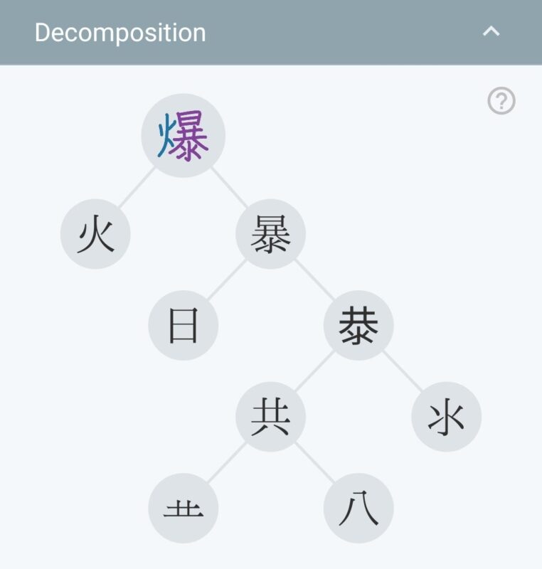 kanji decomposition example
